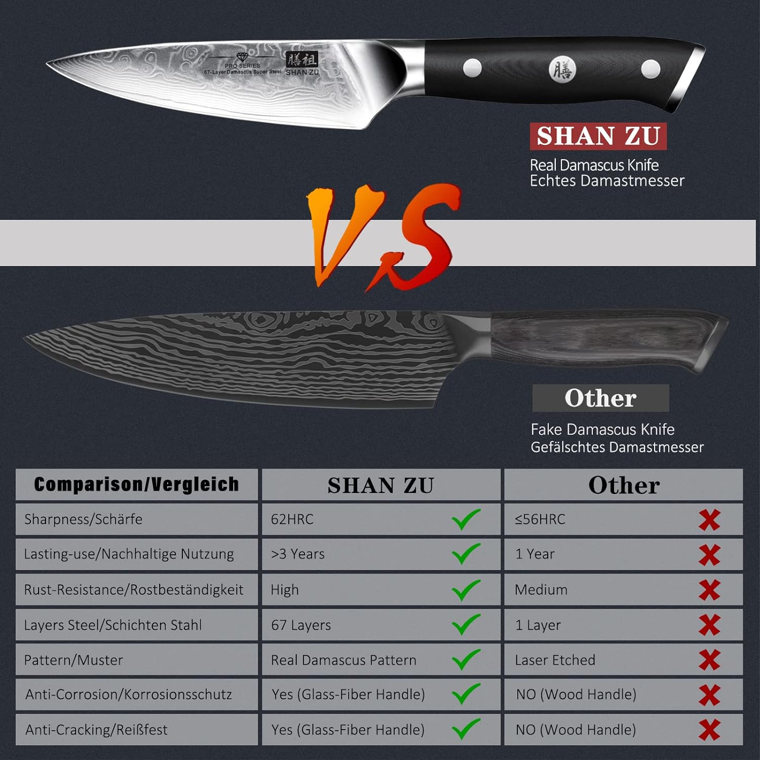 Kitchen Knife Damascus Steel Paring Knife 3.5 inch Small